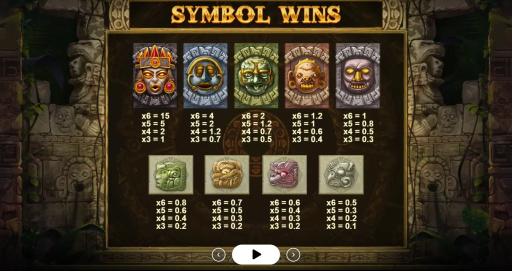 Gonzo's Quest Megaways symboly